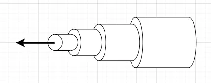 The Onion Router